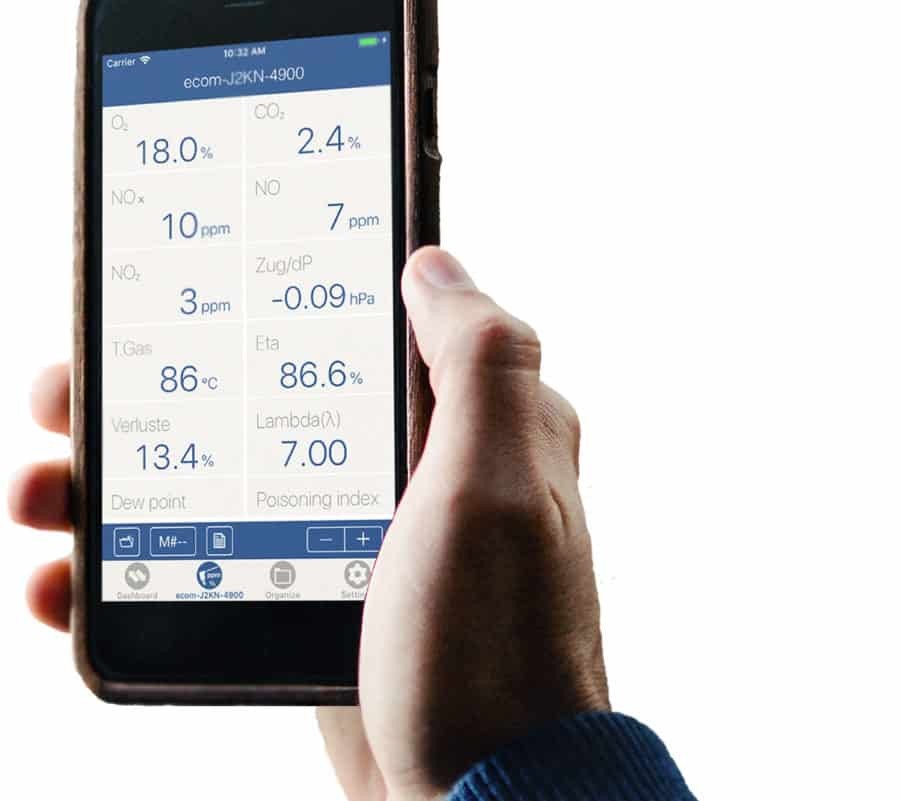 Live-Anzeige der Messdaten