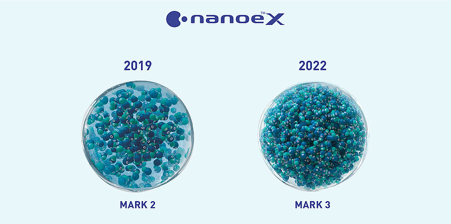 nanoe™ X-Technologie von Panasonic jetzt nach VDI 6022 für Raumluftqualität zertifiziert 