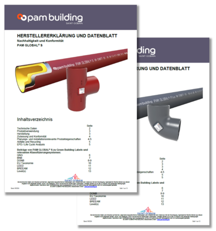 PAM BUILDING: Nachhaltigkeit in der Gebäudezertifizierung: Klarheit durch umfassende Dokumentation
