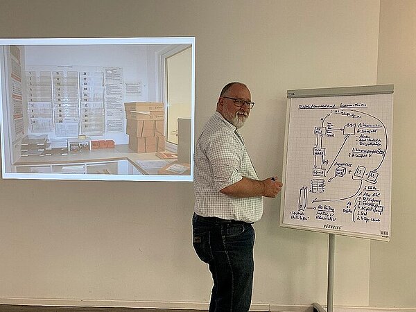 Paulus-Lager®: Die Kernprozessdefinition Teil 1 