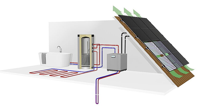 ATEC-Sole-Kollektor eSMART PVT 