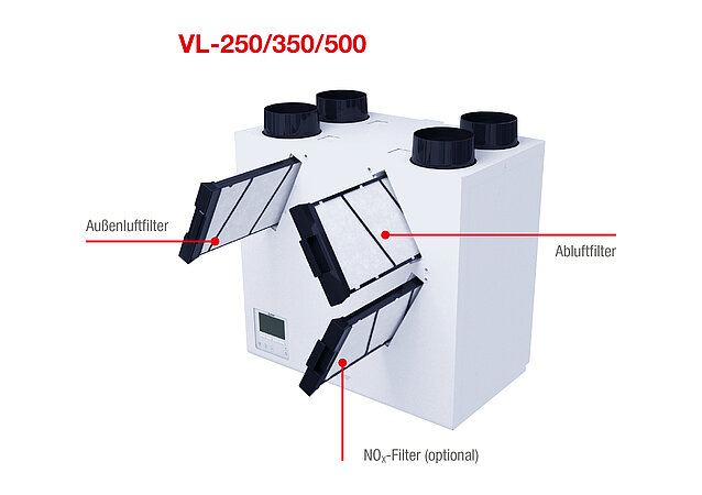 Mitsubishi Electric liefert kontrollierte Wohnraumlüftung mit hoher Wärmerückgewinnung