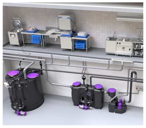 KESSEL: Kosten runter, Hygiene rauf