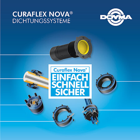 DOYMA: Curaflex Nova® – eine starke Produktreihe