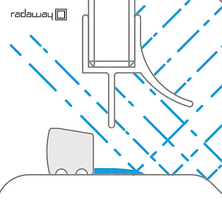 RADAWAY: Eine Frage des Geschmacks