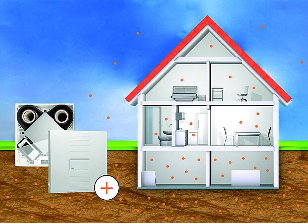 Meltem: Schutz vor Schadgasen