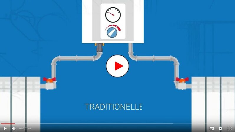 DRAG'EAU EFIDIRT VIDEO ZTF: Nie wieder Schlamm