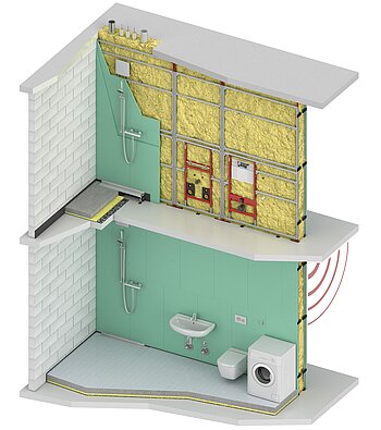 Zwischen benachbarten Bädern in Hotels und Wohnheimen oder zwischen Bad und Küche in Mikroappartments: TECEsystem-Pro als Trennwand oder als freistehende Installationswand. Bildquelle: TECE GmbH
