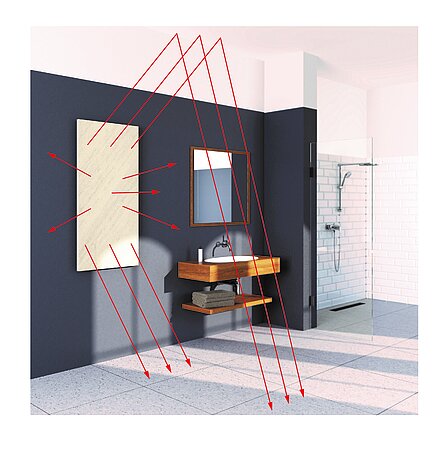 Effizient, platzsparend, komfortabel: Vorteile der Infrarotheizung