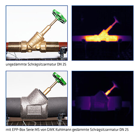 Mit den GWK Kuhlmann Dämmboxen bisher übersehene Energiesparmöglichkeiten nutzen