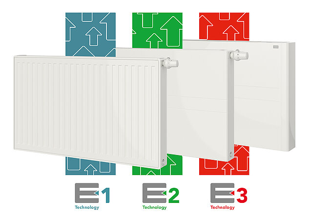 COSMO Tieftemperatur-Heizkörper-Familie ist komplett