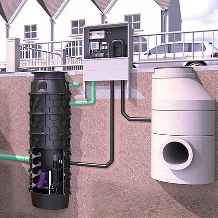 KESSEL: Pumpentechnik kompakt Selbstlernkurs + Live Webinare