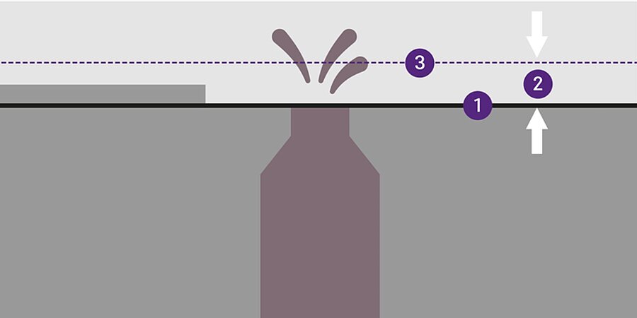 KESSEL On Demand + Live Webinar: Rückstauebene richtig definiert