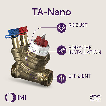 TA-Nano: das super-kompakte PIBCV passt immer…