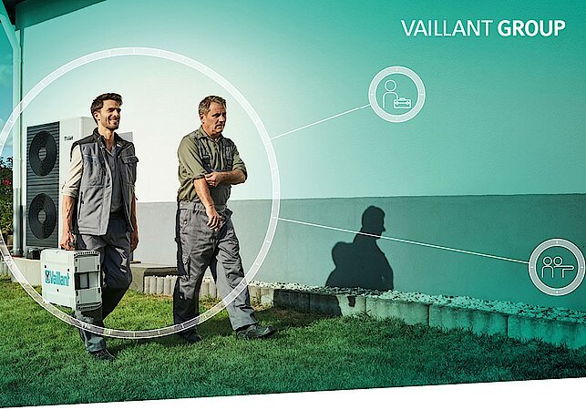 Vaillant sucht Regionaler Kundendienstleiter (m/w/d) Region Anhalt / Thüringen
