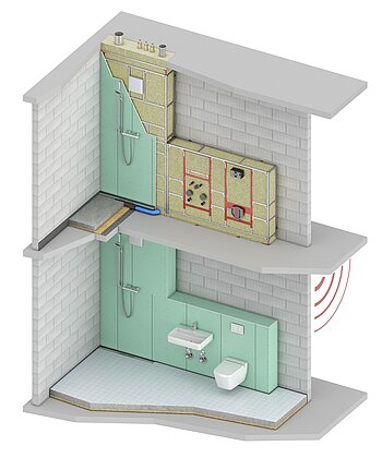 Ideal vor allen Dingen auch für den Wohnungsbau und die Sanierung: TECEsystem-Pro als Vorwandinstallation mit vertikalem Brandschutz Bildquelle: TECE GmbH