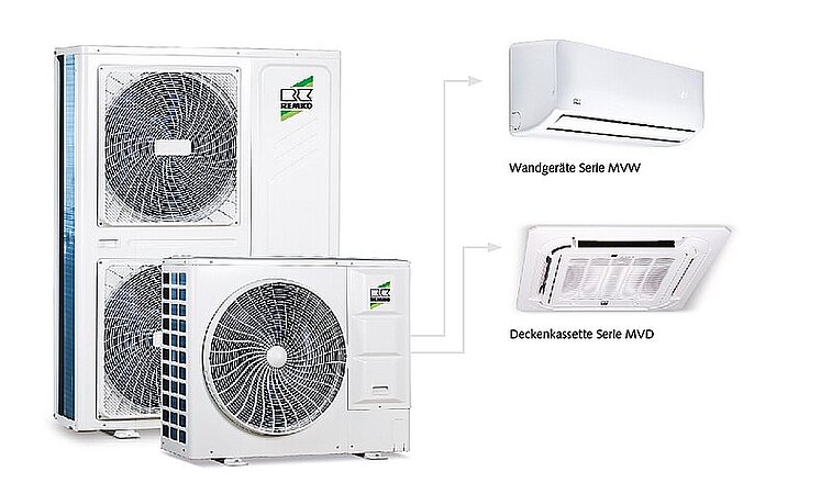 Neues Multisplit-Klimasystem mit VRF-Technik von REMKO 
