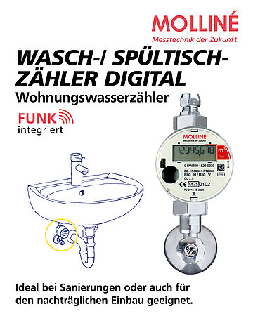 WDV Molliné: Wasch-/ und Spültischzähler – Modular und Digital