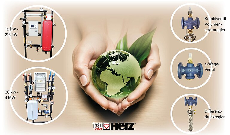 FERNWÄRMETECHNIK MIT HERZ 