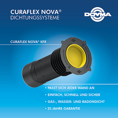 Das Curaflex Nova® KFR von DOYMA