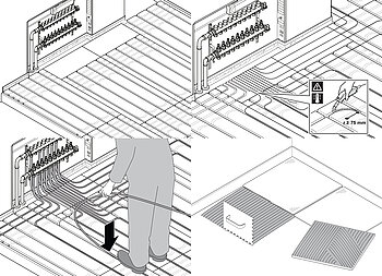Das Uponor Siccus 16 Trocken-Fußbodenheizungssystem ermöglicht die direkte Verlegung auf der EPS-Platte. Dadurch entfallen mehrere Arbeitsschritte bei der Verlegung. Dies führt zu einer 40 Prozent schnelleren Verlegung und zu Kosteneinsparungen. Quelle: GF Building Flow Solution