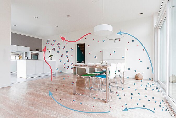 PLUGGIT: Spürbar bessere Luftqualität für Zuhause 