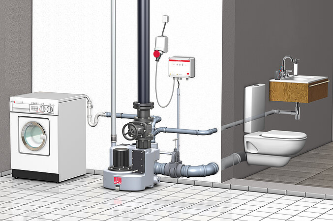 ACO Haustechnik: Abwasserentsorgung und Rückstauschutz für Einfamilienhäuser und Souterrain-Wohnungen