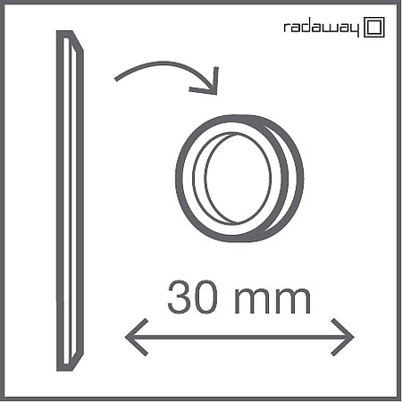 RADAWAY: Alles im Griff