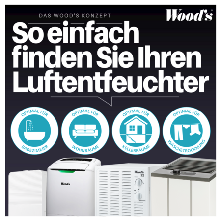 FAWAS: Das Woods Luftentfeuchter Konzept