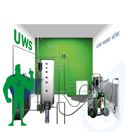 UWS: Wasseraufbereitung im laufenden Betrieb - Das Bypass-Verfahren