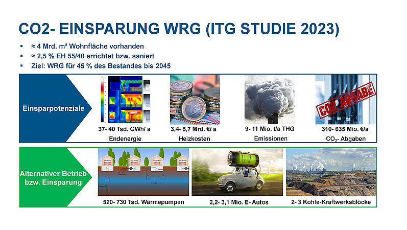 PLUGGIT: Luft als Menschenrecht
