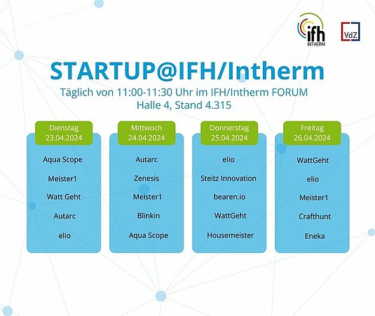 STARTUP@IFH/Intherm präsentiert innovative Lösungen