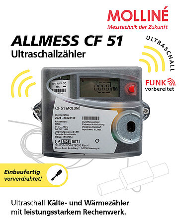 WDV Molliné: Allmess CF 51 – Messgenauigkeit auf höchstem Niveau 