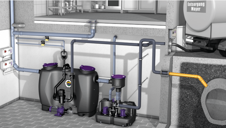 KESSEL: Sach- und Fachkunde für Abscheider 2025