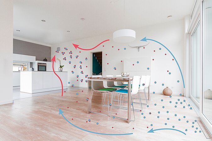 PLUGGIT: Ionisationstechnologie gegen Pollensaison