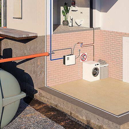 Nachhaltige Wassernutzung mit Produkten zur Regen- und Klarwassernutzung der SFA Gruppe 