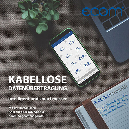 ecomMANDER – smarter messen mit App-Unterstützung