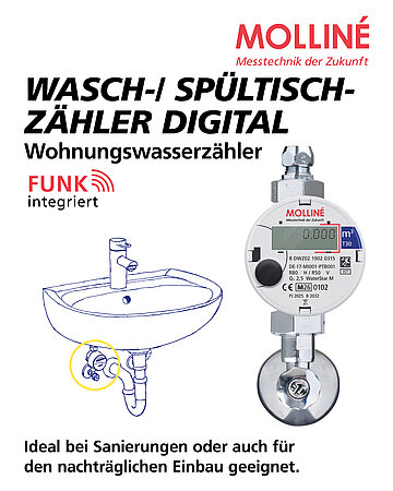WDV Molliné: Wasch-/ und Spültischzähler – Modular und Digital