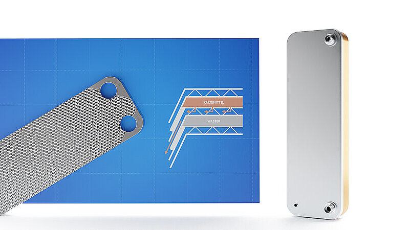Doppelte Wand hält besser: So schützt BRÖTJE den Heizkreislauf von Wärmepumpen 