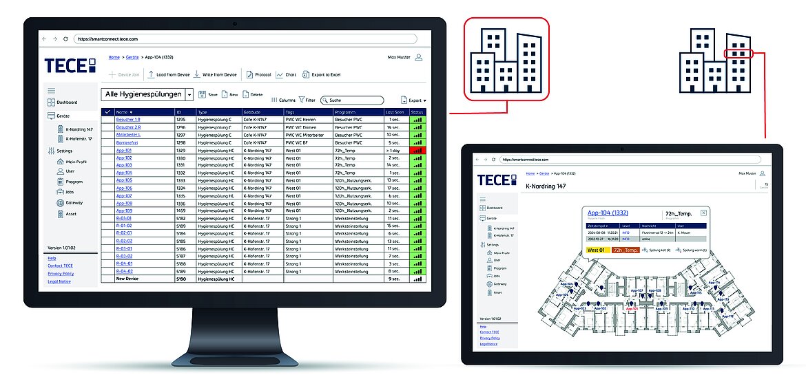 Die TECEsmartconnect Web-Anwendung bietet von der Inbetriebnahme bis zur Überwachung und Dokumentation eine Vielzahl praktischer Funktionen für Handwerker, Betreiber und Facility Manager. Mit übersichtlichen Dashboards lasst sich dabei auf jeder Ebene problemlos der Überblick behalten. Bildquelle: TECE GmbH
