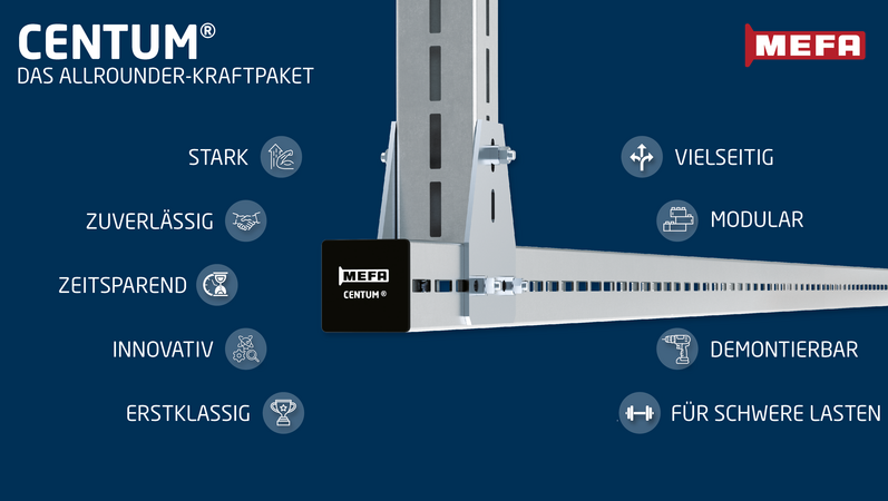 CENTUM®: Das Allrounder-Kraftpaket