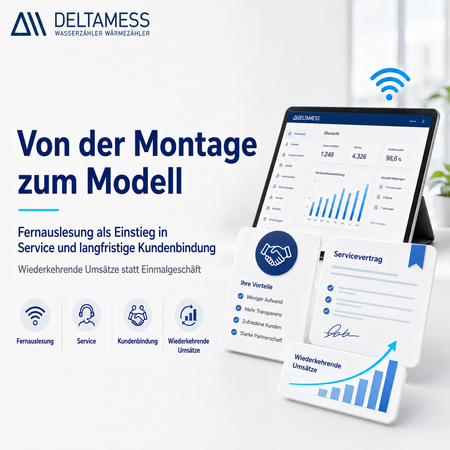 DELTAMESS: Vom Produktverkäufer zum Systempartner - wie SHK-Betriebe mit Fernauslesung wiederkehrende Umsätze schaffen
