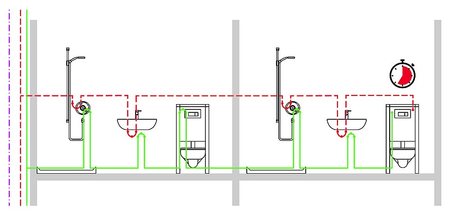 TECE: Upgrade IoT-Hygienespülung - Trinkwasserhygiene sicher im Griff