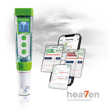 Dokumentation leicht gemacht: digitale Produktoffensive mit Heaven7 UWS Cloud Solutions