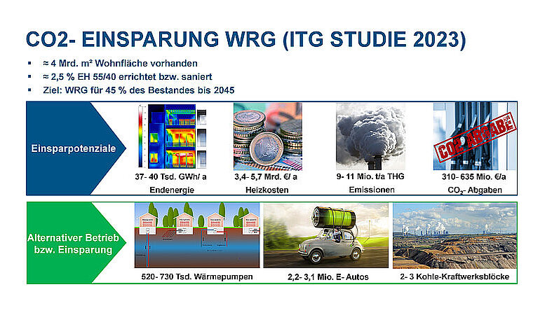 PLUGGIT: Luft als Menschenrecht 