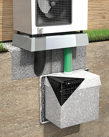 DOYMA und ACO: gebündelte Kompetenz für das perfekte Wärmepumpen-Set-up