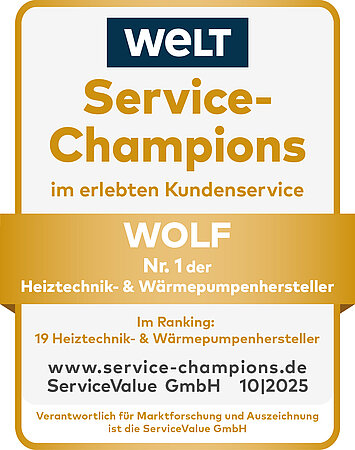 70 Prozent Störungsbehebung innerhalb von 24 Stunden – WOLF erneut Service-Champion