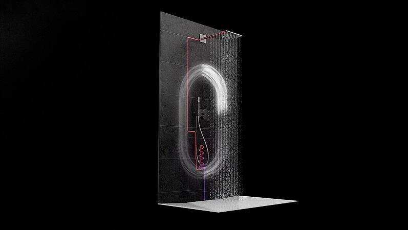 Die Zukunft des nachhaltigen Duschens: Recycling-Dusche GROHE Everstream