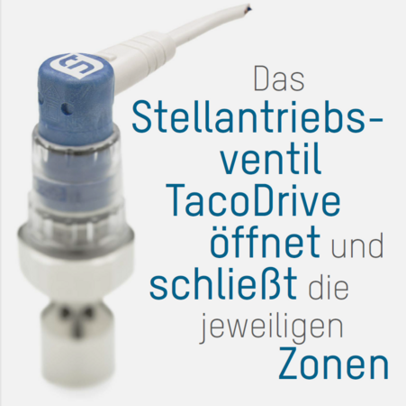 Taconova: Fünf Tipps rund um den hydraulischen Abgleich  