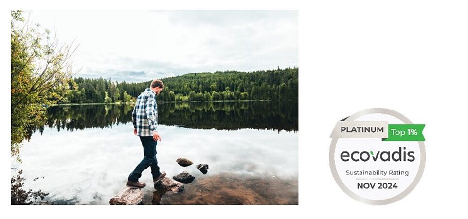 Hansgrohe erzielt mit Platinum-Medaille höchste Positionierung im Nachhaltigkeitsrating EcoVadis